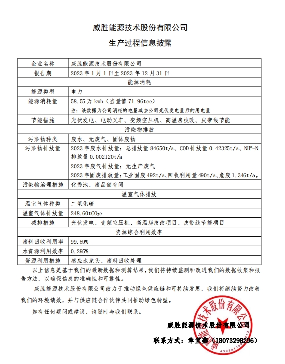 惟遠能源技術(shù)股份有限公司生產(chǎn)過程信息披露