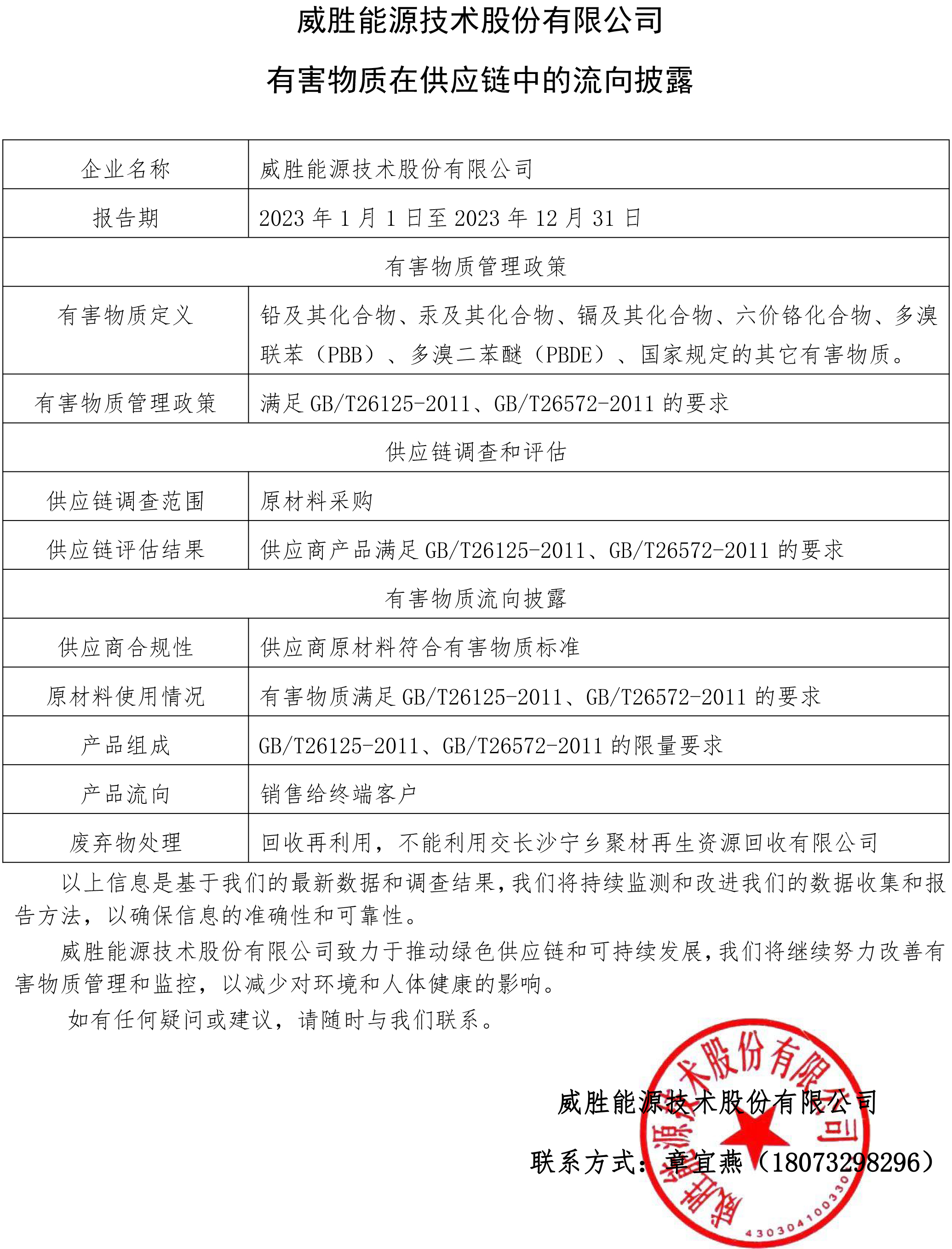 惟遠能源技術(shù)股份有限公司-銷售回收信息披露